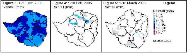 Poor 2004/05 agricultural season prospects